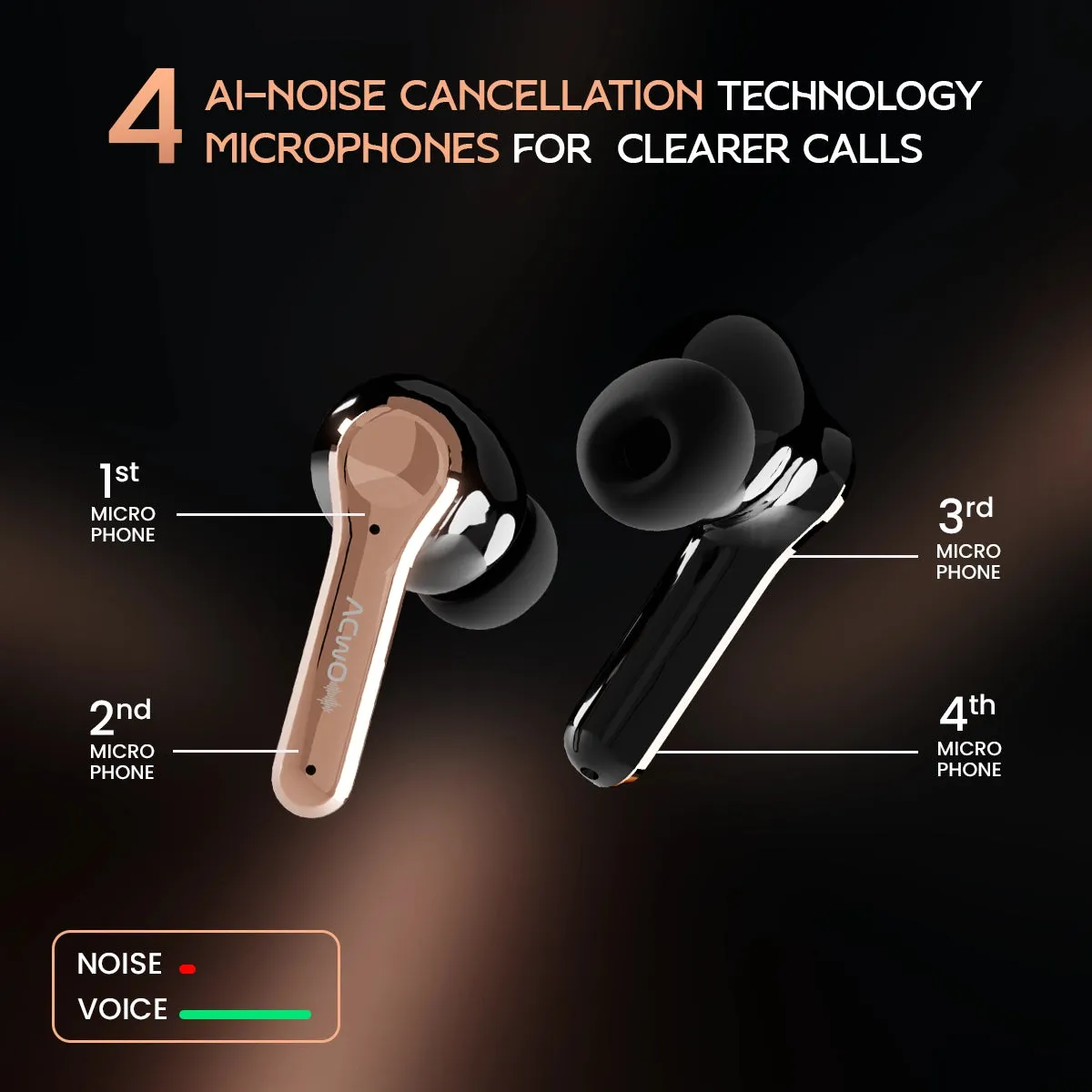 DwOTS Touch : Smart Touch Screen Display Black TWS Earbuds